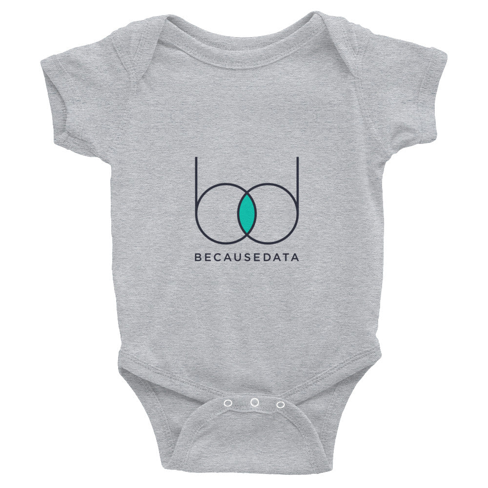 because data infant bodysuit onesies nerdy data science machine learning AI
